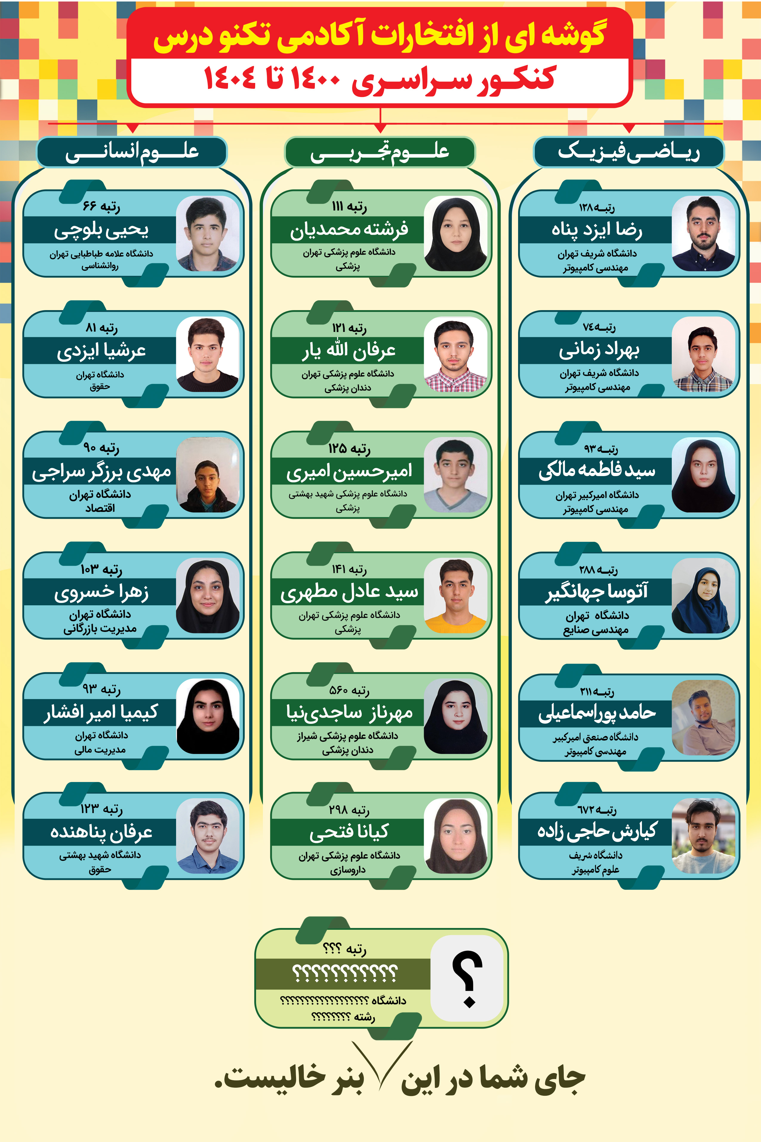 تصویر قبولی‌های سال‌های گذشته تکنودرس